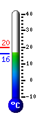 teploměr