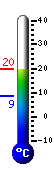 teploměr
