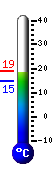 teploměr
