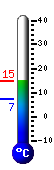 teploměr
