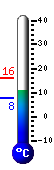 teploměr