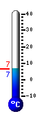 teploměr
