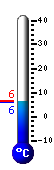 teploměr