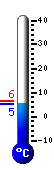 teploměr