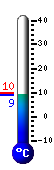 teploměr