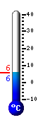 teploměr