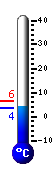 teploměr