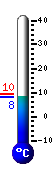teploměr