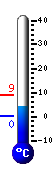 teploměr