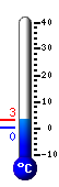 teploměr