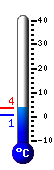 teploměr
